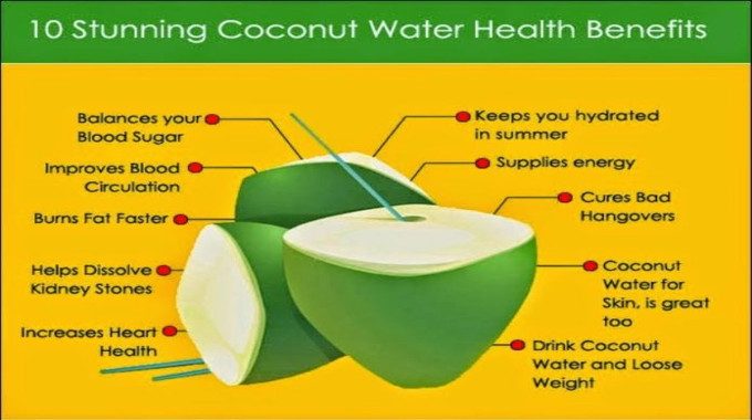 Tender coconut water for weight loss